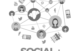 Crm marketing postare su social networks